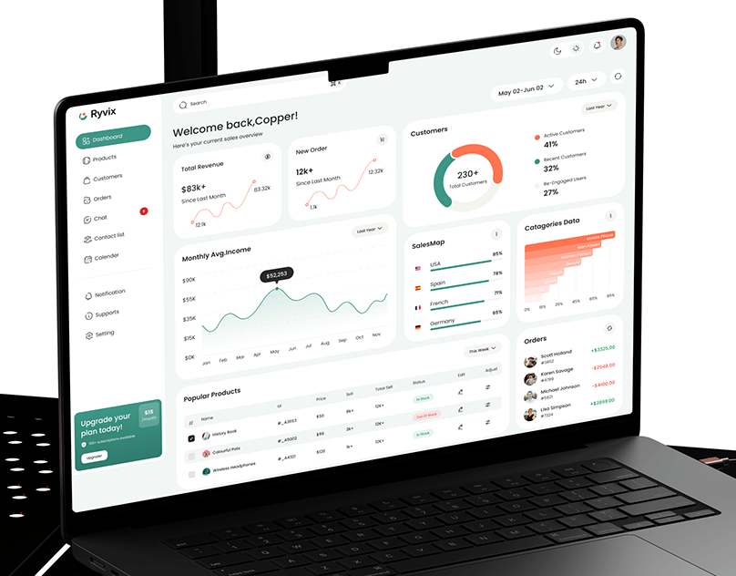 Saas 4
